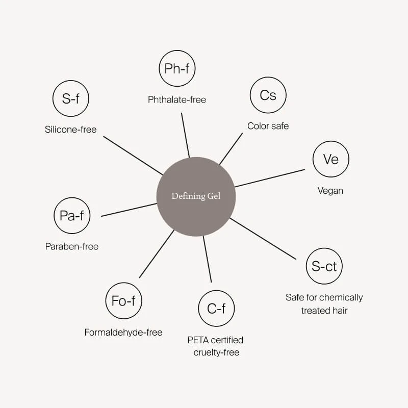 Living Proof Curl Defining Gel 4 Living Proof Curl Defining Gel - Image 4