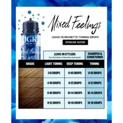 IGK Mixed Feelings Blue Leave-In Brunette Toning Drops -Camera Ready Cosmetics MFBlue DosageChart 1000x 72e79f75 5709 4491 861b 7e1b42296e4b