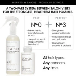 Olaplex No.3 Hair Perfector 11 Olaplex No.3 Hair Perfector -Camera Ready Cosmetics No.0and3PPGImage2000x2000 1440x 0c6bc3f2 782b 4c4e 8324 13eec2cc3024