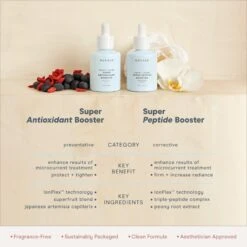 NuFACE Super Peptide Booster Serum 7 NuFACE Super Peptide Booster Serum -Camera Ready Cosmetics NuFACESuperPeptideBoosterSerum 03 NF ComparisonChart 1800x1800 eb4f69f0 ec56 4aa0 9861 4bc4df2ae3fe