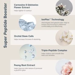 NuFACE Super Peptide Booster Serum 8 NuFACE Super Peptide Booster Serum -Camera Ready Cosmetics NuFACESuperPeptideBoosterSerum 04 NF IngredientStory 1 11 1800x1800 003051a8 a065 4a39 aa6d 99b4490449ec