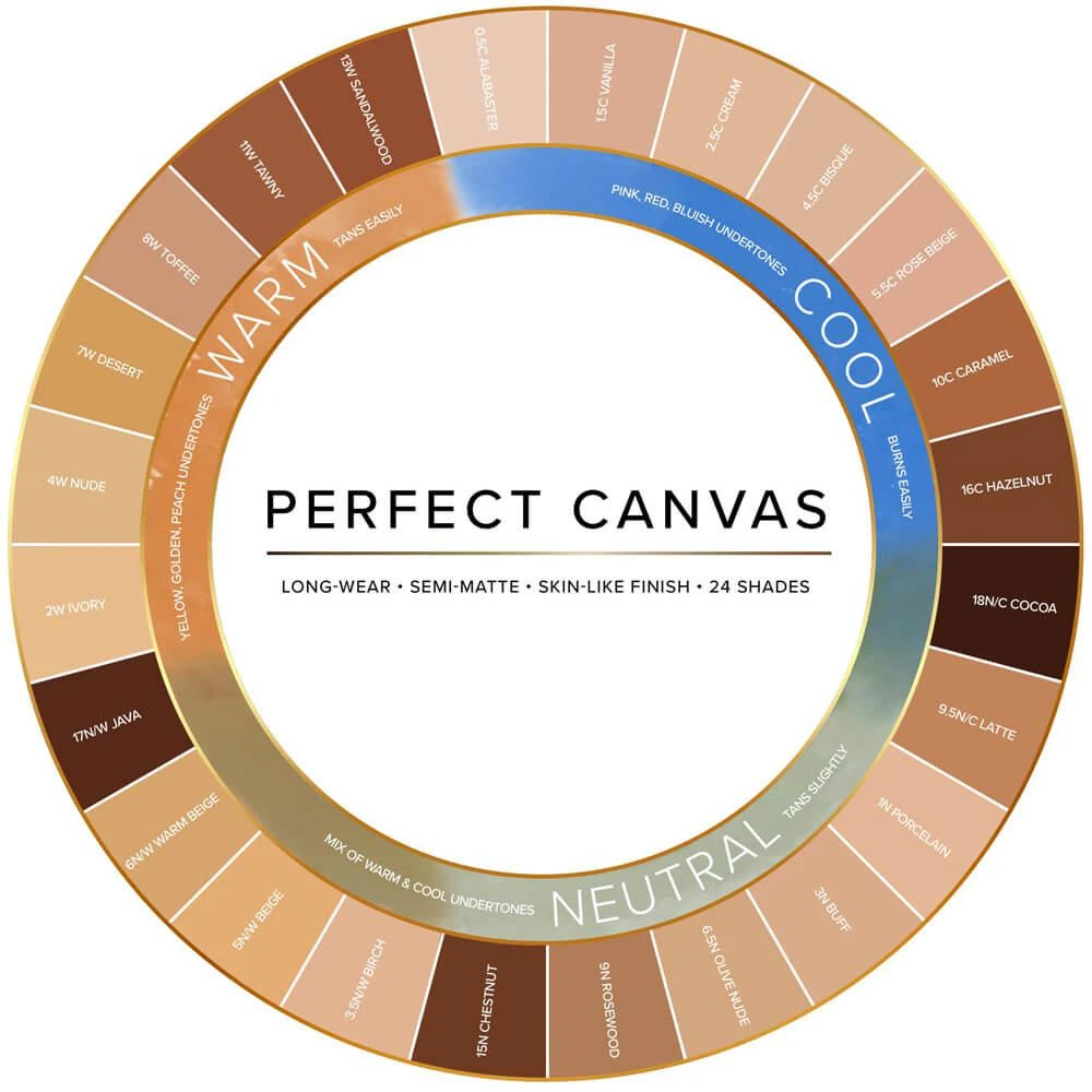 Temptu Perfect Canvas Hydra Lock Airbrush Foundation 6-pack Light/Medium 2 Temptu Perfect Canvas Hydra Lock Airbrush Foundation 6-pack Light/Medium - Image 2
