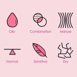 The Makeup Eraser The Puff (5 Pack): Tone & Deeply Exfoliate -Camera Ready Cosmetics THEPuffIcons1080x108075dpi