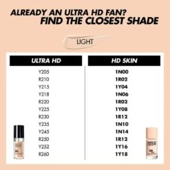 Make Up For Ever HD Skin Foundation 30ml 28 Make Up For Ever HD Skin Foundation 30ml -Camera Ready Cosmetics US 3548752185158 I000075100 HD SKIN FOUNDATION 22 30ML 1N00 Face 9