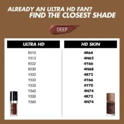 Make Up For Ever HD Skin Foundation 30ml 31 Make Up For Ever HD Skin Foundation 30ml -Camera Ready Cosmetics US 3548752185455 I000075160 HD SKIN FOUNDATION 22 30ML 4Y60 Face 9