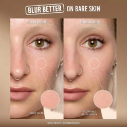 Danessa Myricks Beauty Yummy Skin Liquid Blurring Balm Setting Spray -Camera Ready Cosmetics YS LLB Spray av 5