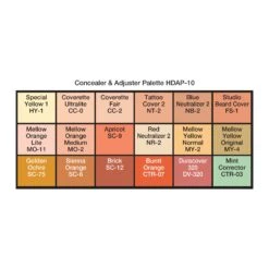 Camera Ready Cosmetics -Camera Ready Cosmetics ben nye palette hdap 10