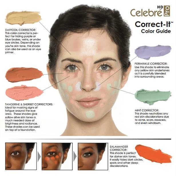 Mehron Celebré Pro-HD Correct-It Palette (605-N-PAL) 2 Mehron Celebré Pro-HD Correct-It Palette (605-N-PAL) - Image 2