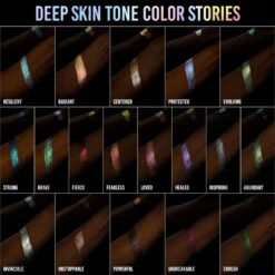 Danessa Myricks Beauty Lightwork 5 I Am Palette -Camera Ready Cosmetics danessa lightwork5 deep armswatch