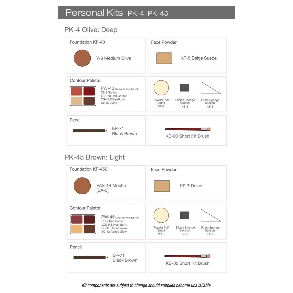 Ben Nye Personal Creme Kit 5 Ben Nye Personal Creme Kit - Image 5