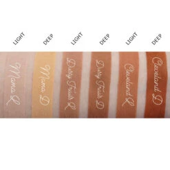 Sydney Grace Unbreakable Bond Eyeshadow Palette -Camera Ready Cosmetics unbreakable bond Comps 1 names